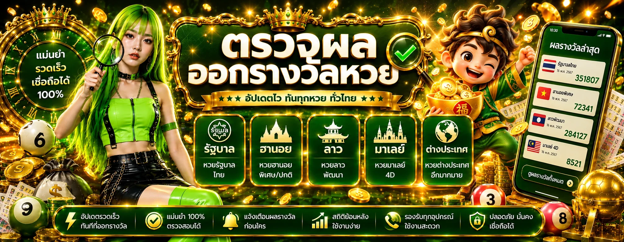 แบนเนอร์ Milio777 หวยและผลรางวัล